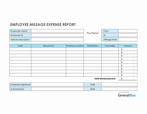mileage expense report template